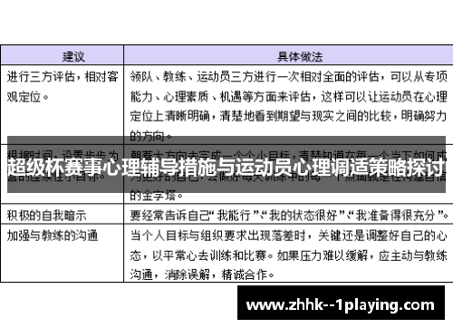 超级杯赛事心理辅导措施与运动员心理调适策略探讨 超级杯赛事心理辅导措施与运动员心理调适策略探讨
