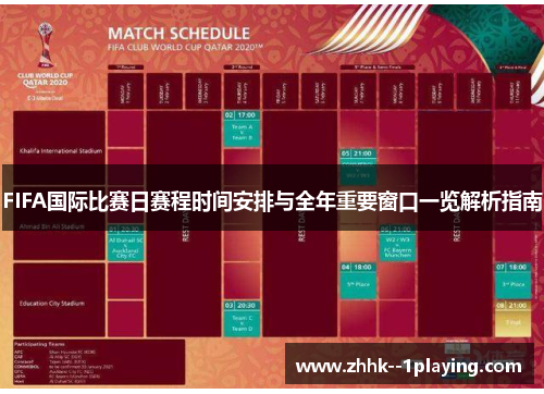 FIFA国际比赛日赛程时间安排与全年重要窗口一览解析指南