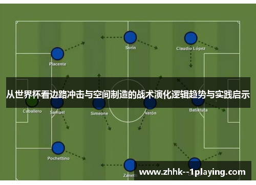 从世界杯看边路冲击与空间制造的战术演化逻辑趋势与实践启示 从世界杯看边路冲击与空间制造的战术演化逻辑趋势与实践启示