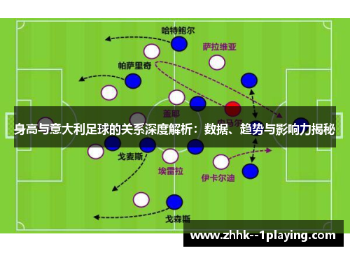 身高与意大利足球的关系深度解析：数据、趋势与影响力揭秘