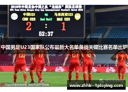 中国男足U23国家队公布最新大名单备战关键比赛名单出炉